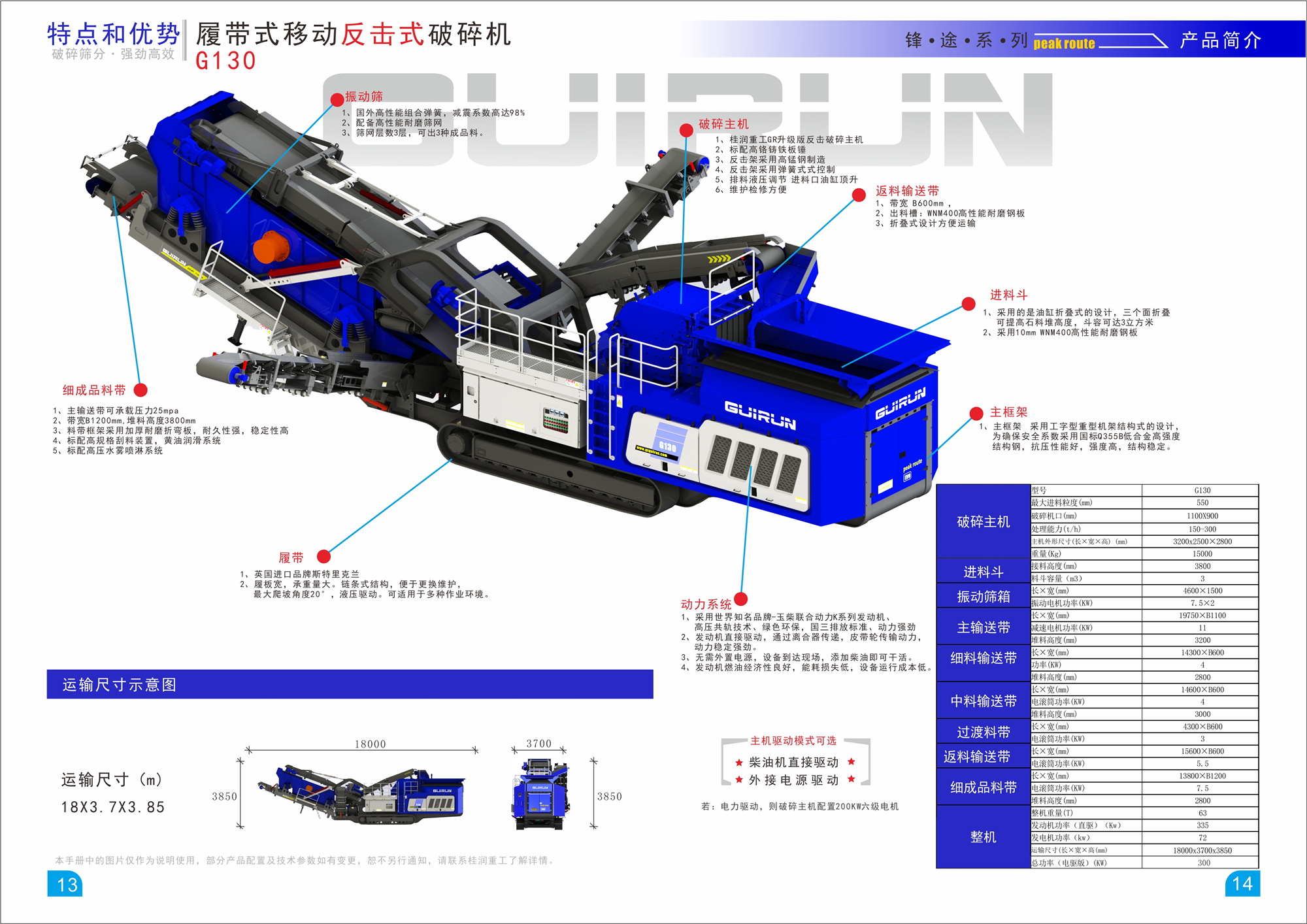 G130產品參數及優勢.jpg