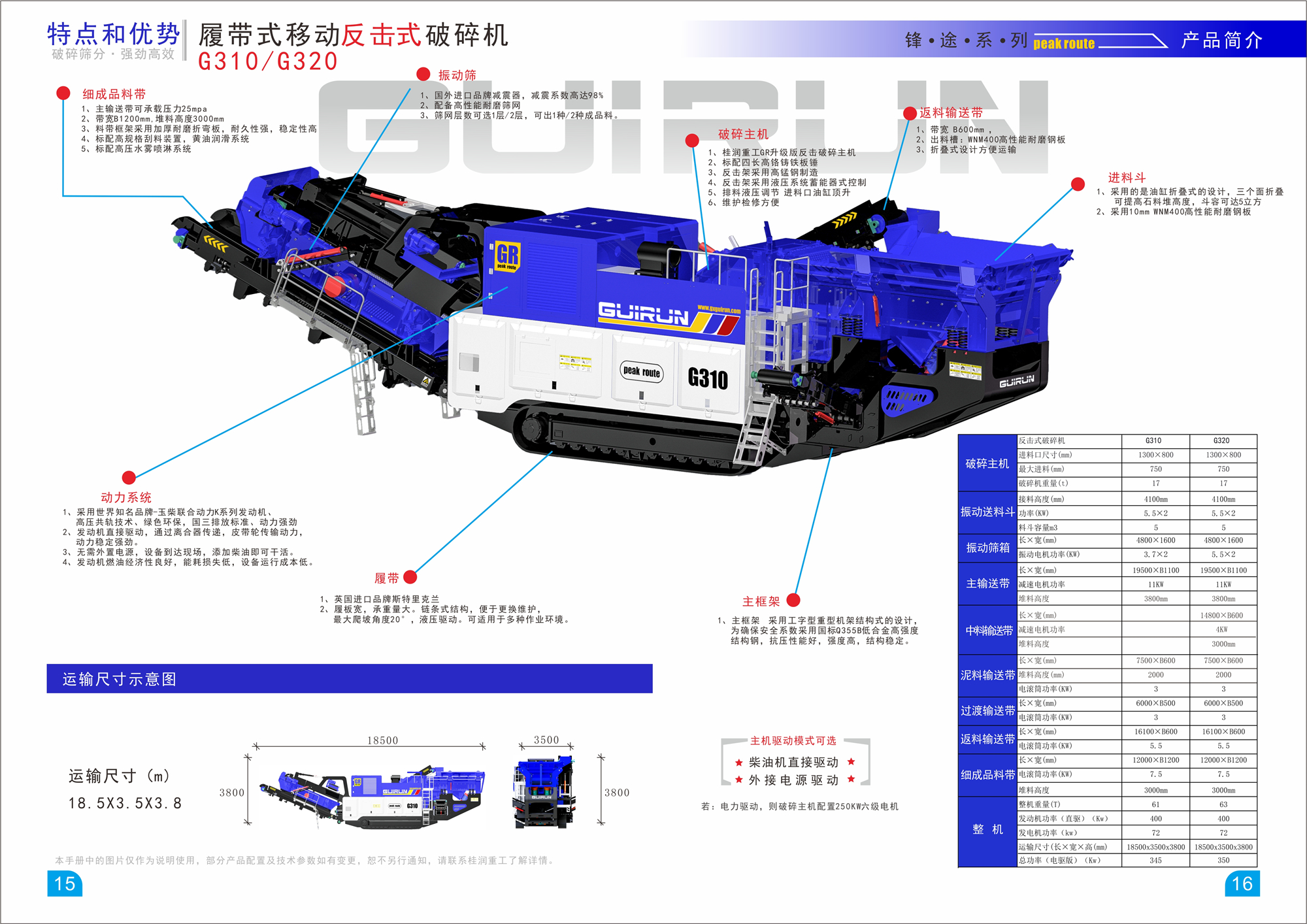 G320產品參數及優勢.jpg